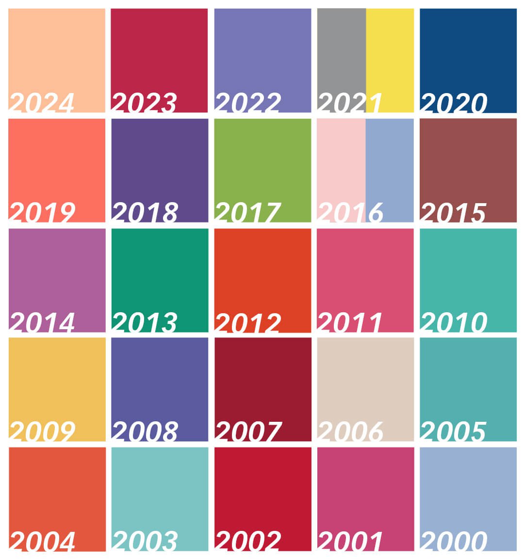 Übersicht der 25 Farben, die Pantone bisher zur Farbe des Jahres gewählt hat von 2000 bis 2024