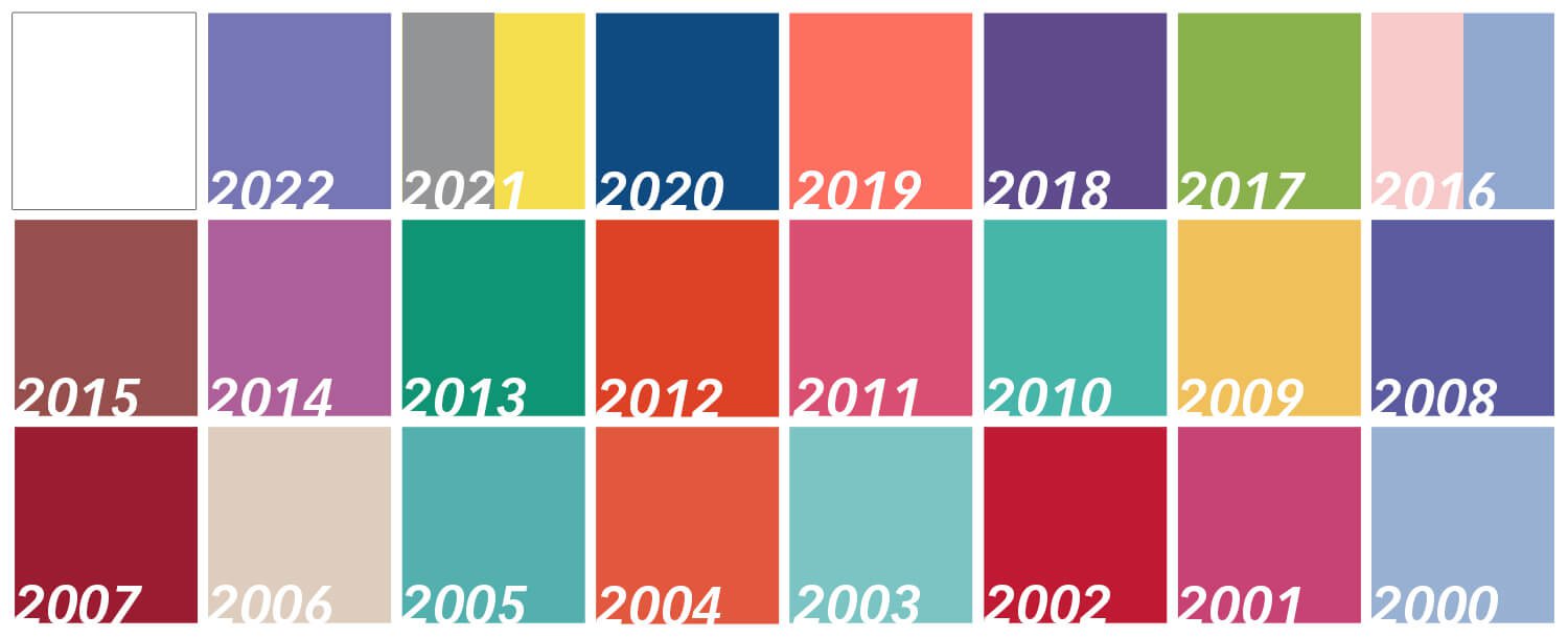 Die Pantone Farbe des Jahres von 2000 – 2022 im Überblick