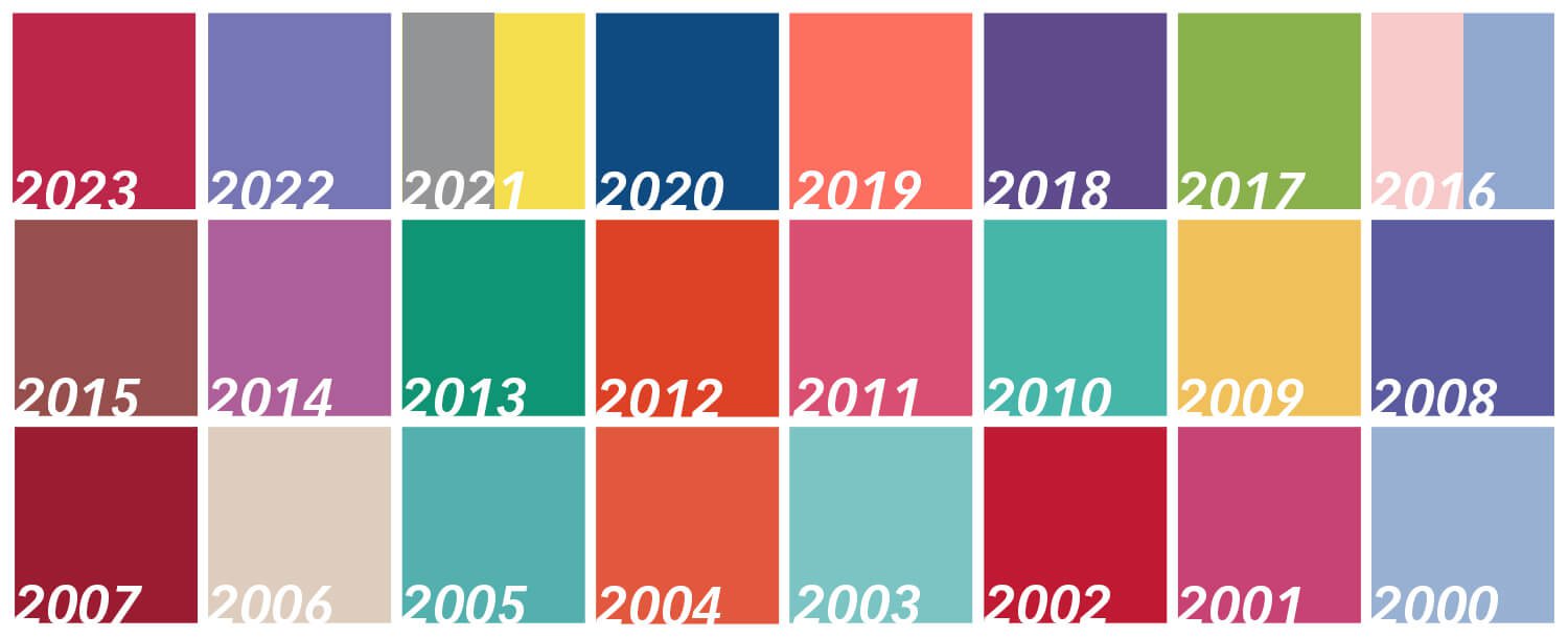 Die Pantone Farbe des Jahres von 2000 – 2023 im Überblick